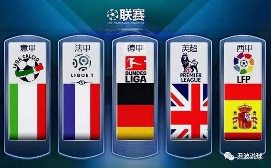 数据可以看